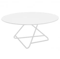 Stolik Kawowy Tribeca 90 Cm Biały - Białe Nogi Soft Line